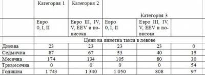 b2ap3_thumbnail_grupajen-transport-prevozi-vinetka.jpg